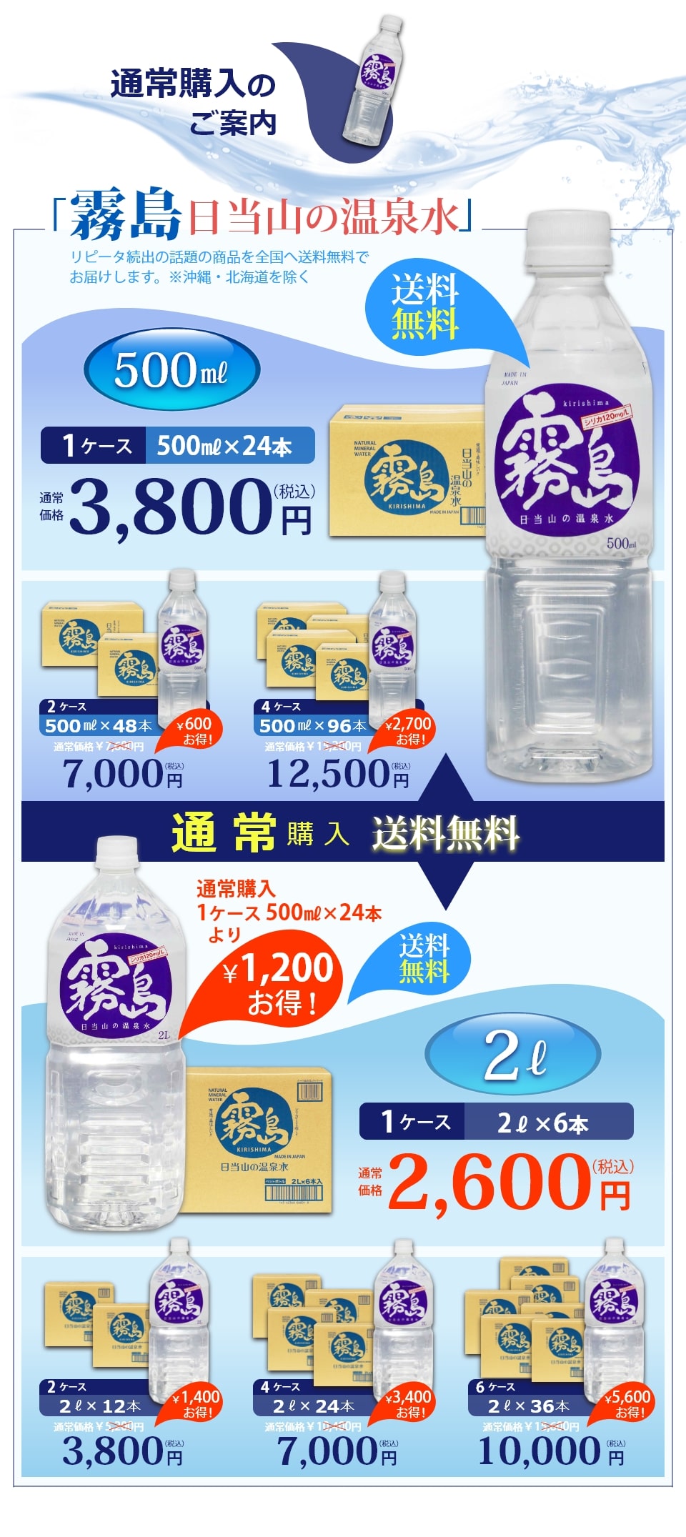 通常購入のご案内