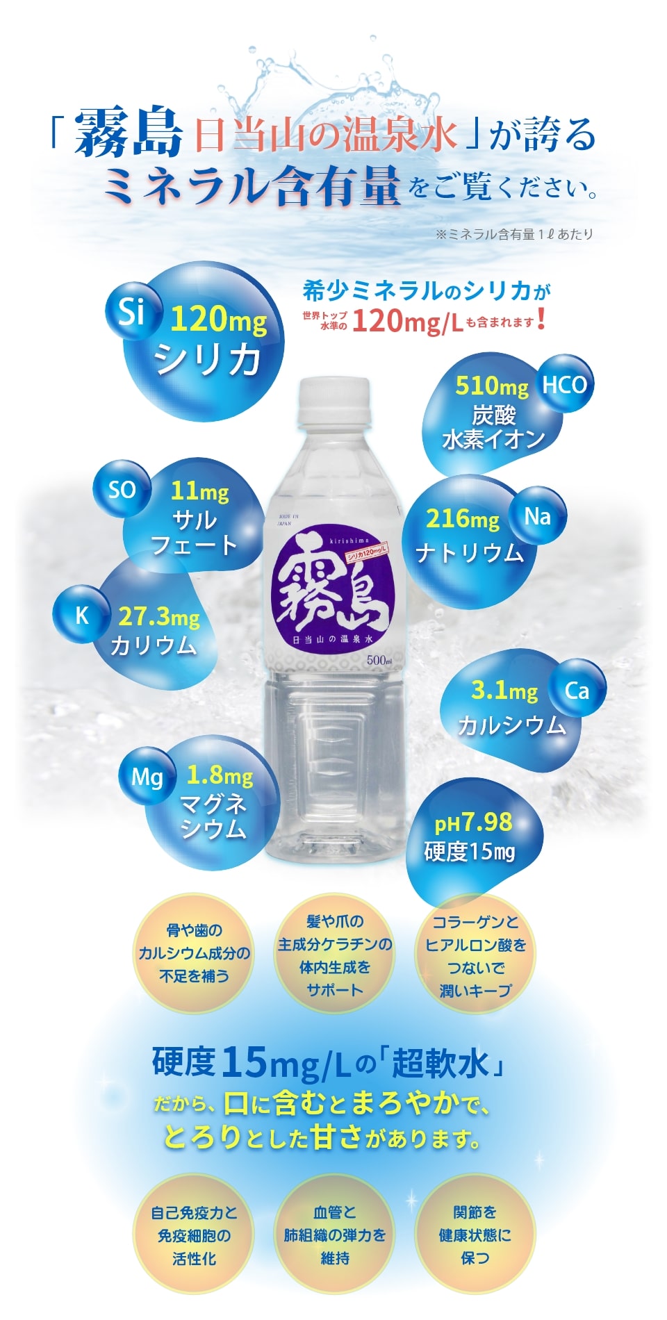 霧島 日当山の温泉水が誇るミネラル含有量