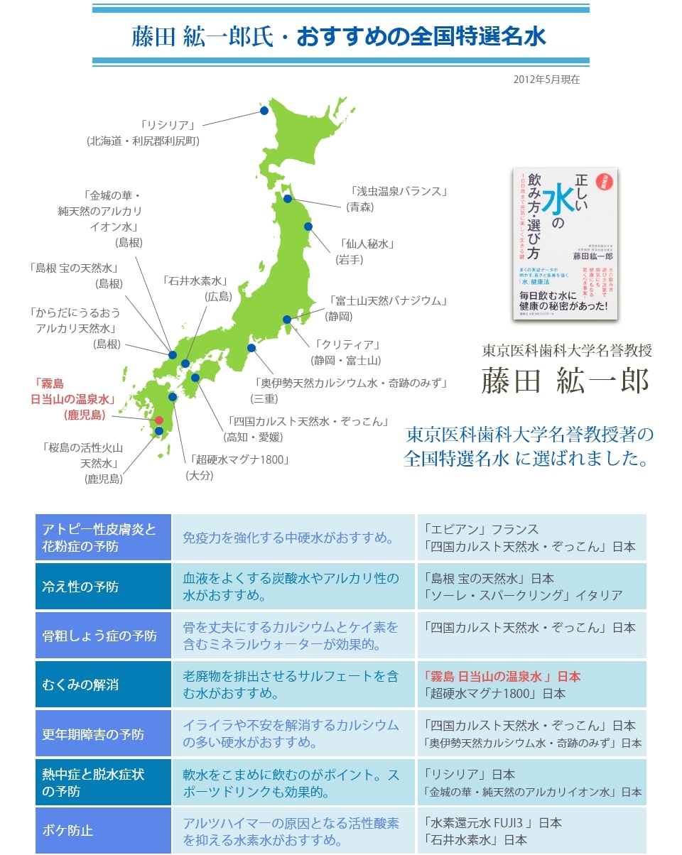 東京医科歯科大学名誉教授 藤田紘一郎もすすめる